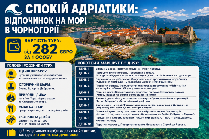 Чорногорія1