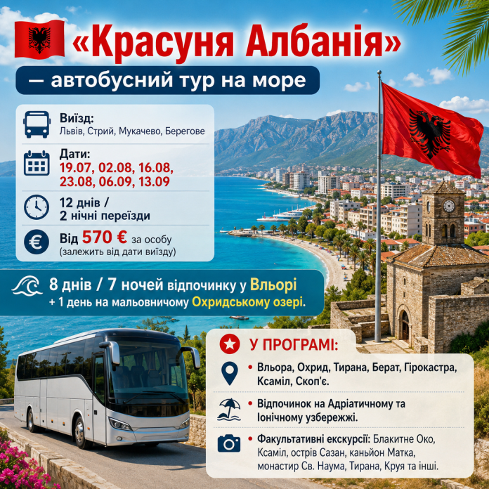 АЛБАНІЯ