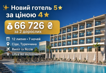 Новий готель 5★ за ціною 4★. Туреччина. Сіде.